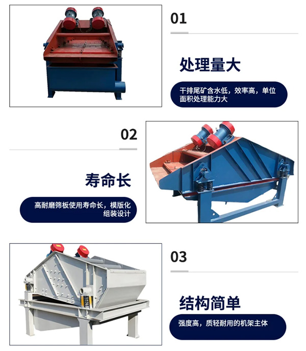 礦粉環(huán)保振動篩特點