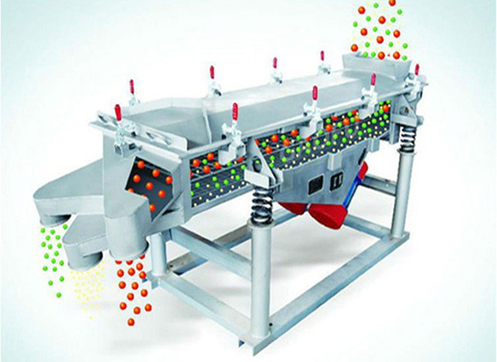 直線形振動篩原理