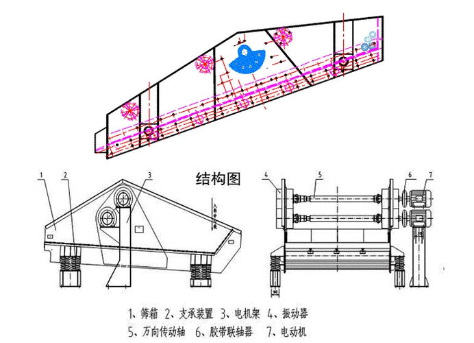 礦山振動脫水篩工作原理