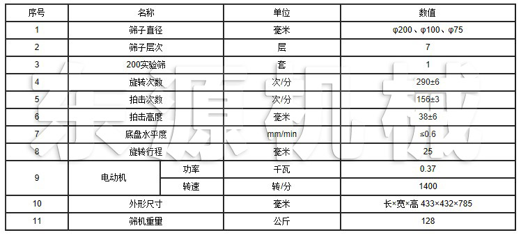 PJS拍擊篩技術參數