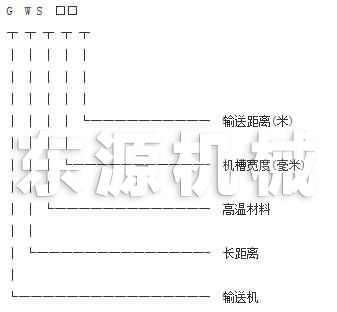 GWSS振動(dòng)輸送機(jī)型號(hào)說(shuō)明