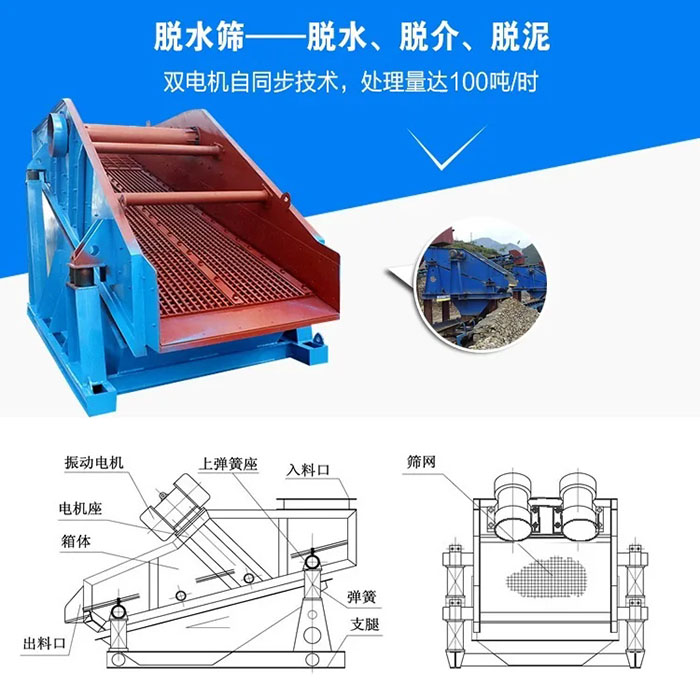 激振器脫水篩結構